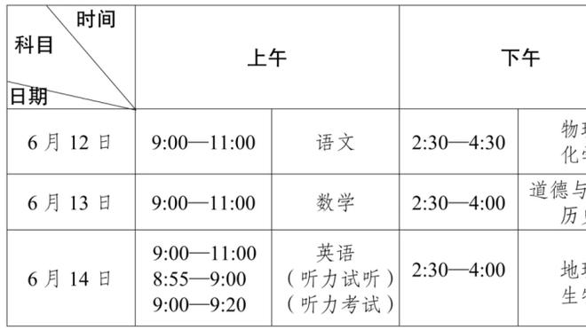 女子乒乓球世界杯参赛名单：卫冕冠军陈梦领衔，孙颖莎在列