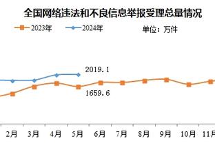 前央视美女主持人杨茗茗：C罗脱衣庆祝展示男性阳刚之美